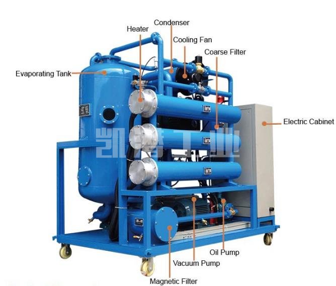 zl-js真空濾油機(jī).jpg zl-js真空濾油機(jī).jpg