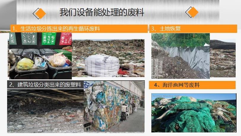 處理廢料 處理廢料